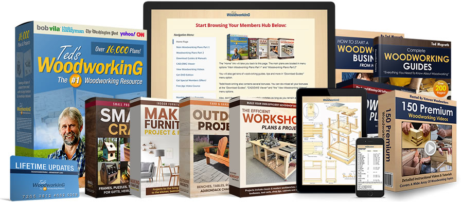 The complete TedsWoodworking package contents