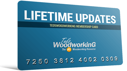 TedsWoodworking lifetime members area dashboard with plan categories and difficulty filters